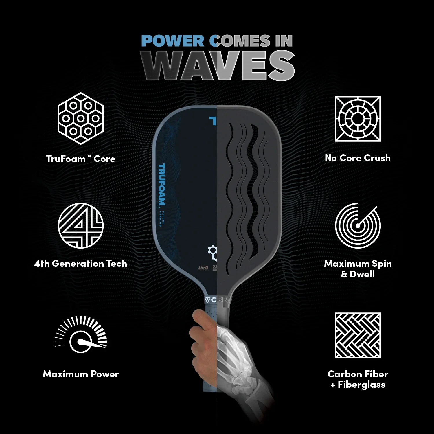 CRBN¹ TruFoam Waves (Elongated, Long Handle) - Image 3