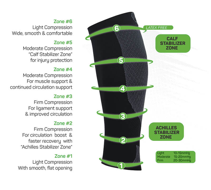 OS1st CS6 Performance Calf Sleeve (Pair) - Image 2